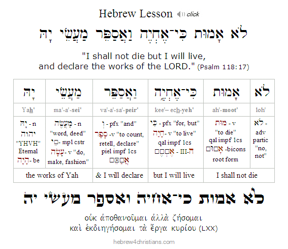 Psalm 118:17 Hebrew lesson