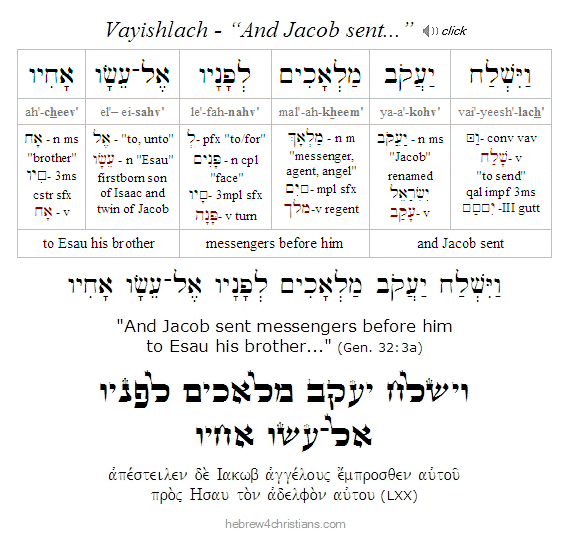 Genesis 32:3a Vayishlach Reading