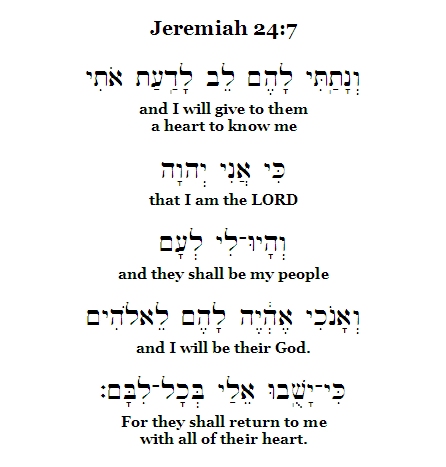 Jeremiah 24:7 - click for audio