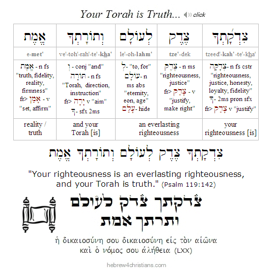 Psalm 119:142 Hebrew lesson