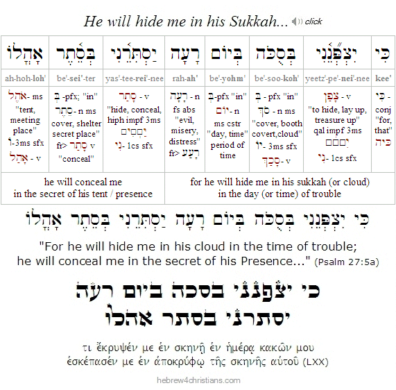 Psalm 27:5a Hebrew Lesson