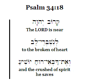 Psalm 34:18 