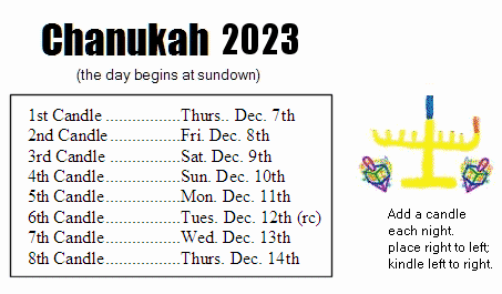 Chanukah Dates for 2023