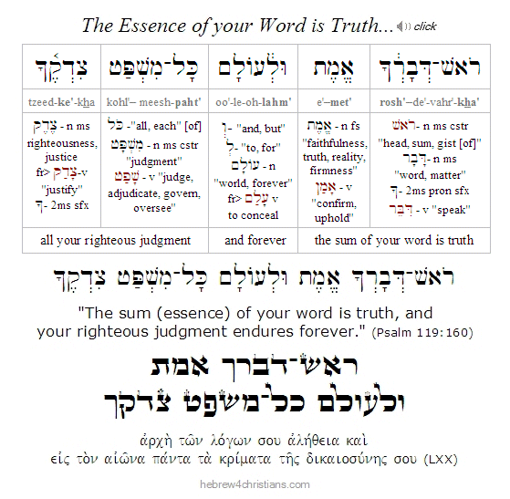 Psalm 119:160 Hebrew