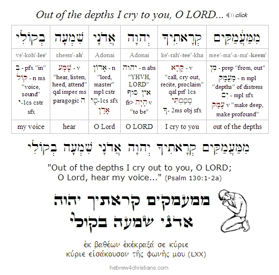 Psalm 130:1-2a Hebrew lesson