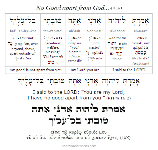 Psalm 16:2 Hebrew / LXX analysis