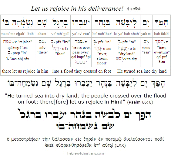 Psa;m 66:6 Hebrew lesson