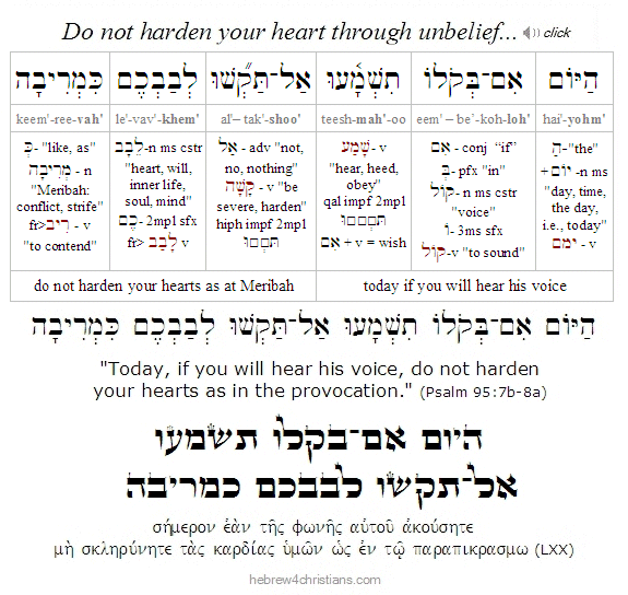 Psalm 95:7b-8a Hebrew Lesson