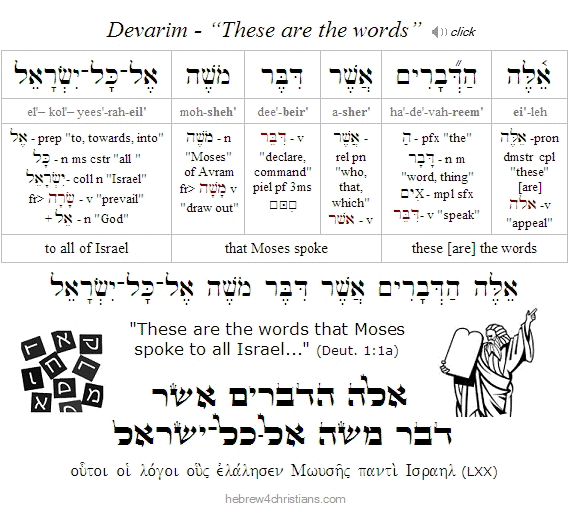 Deut. 1:1 a Hebrew lesson