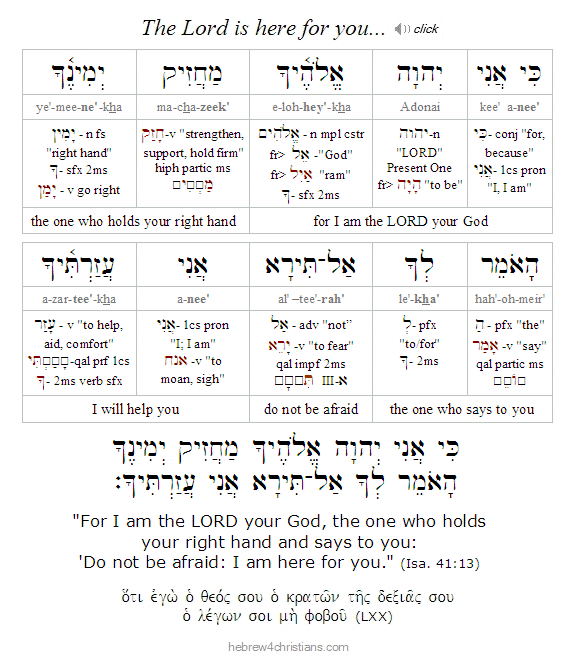 Isaiah 41:13 Hebrew lesson