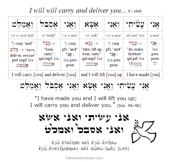 Isaiah 46:4b Hebrew Lesson