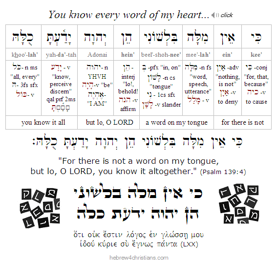 Psalm 139:4 Hebrew lesson