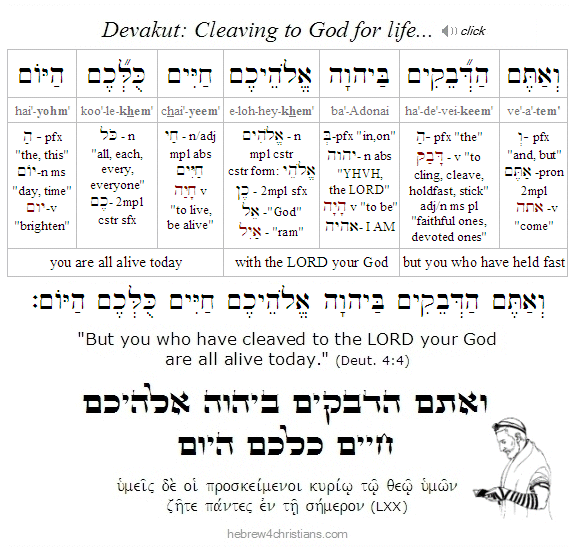 Deut. 4:4 Hebrew Lesson