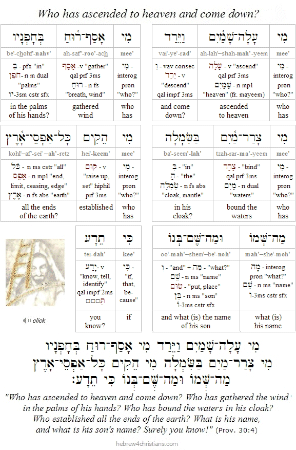 Proverbs 30:4 Hebrew Lesson