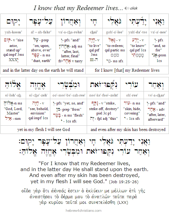 Job 19:25-26 Hebrew