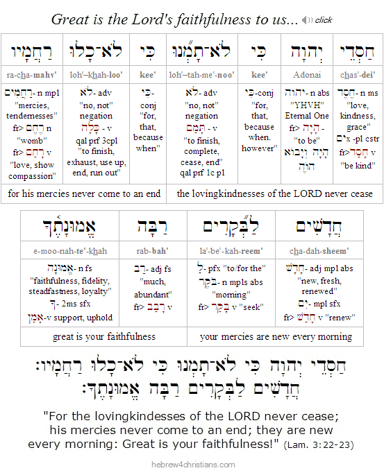 Lamentations 3:22-23 Hebrew Lesson