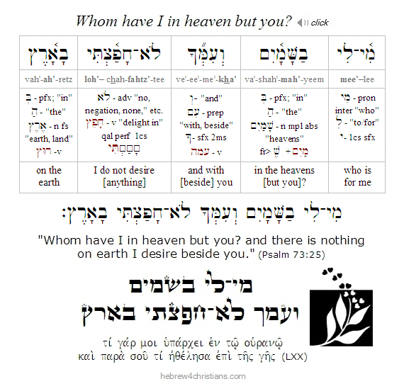 Psalm 73:25 Hebrew Reading Lesson