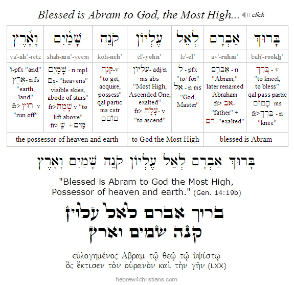 Genesis 14:9b Hebrew lesson