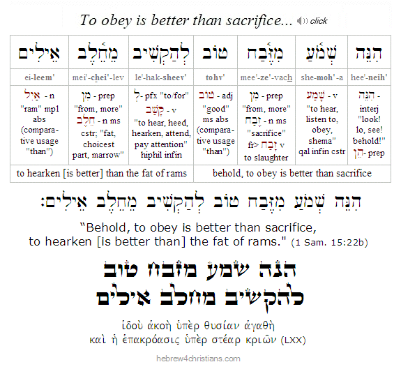 1 Sam 15:22 Hebrew analysis