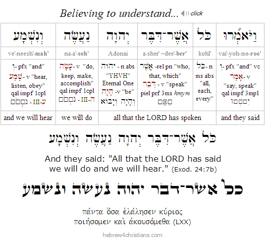 Exodus 24:7 Hebrew lesson