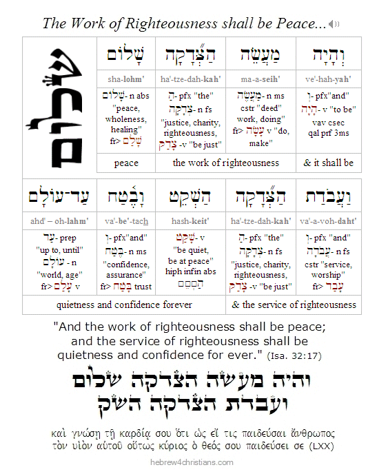 Isaiah 32:17 Hebrew Lesson