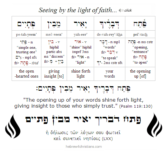 Psalm 119:-130 Hebrew lesson