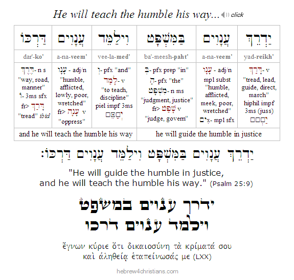 Psalm 25:9 Hebrew Lesson