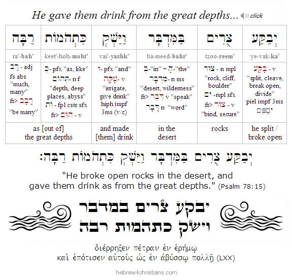 Psalm 78:15 Hebrew lesson