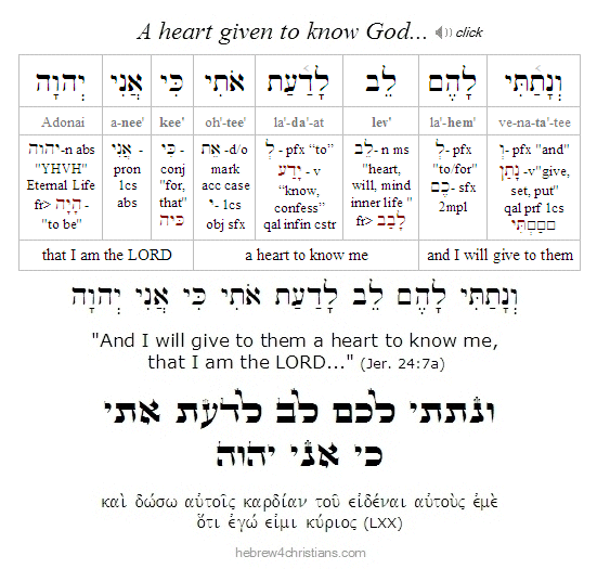 Jer. 24:7a Hebrew Lesson