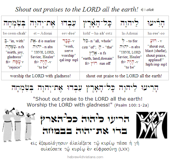 Psalm 100:1-2 Hebrew lesson