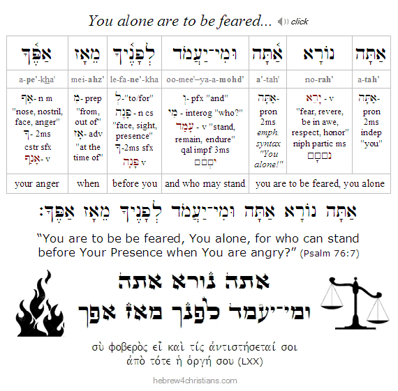 Psalm 76:7 Hebrew lesson