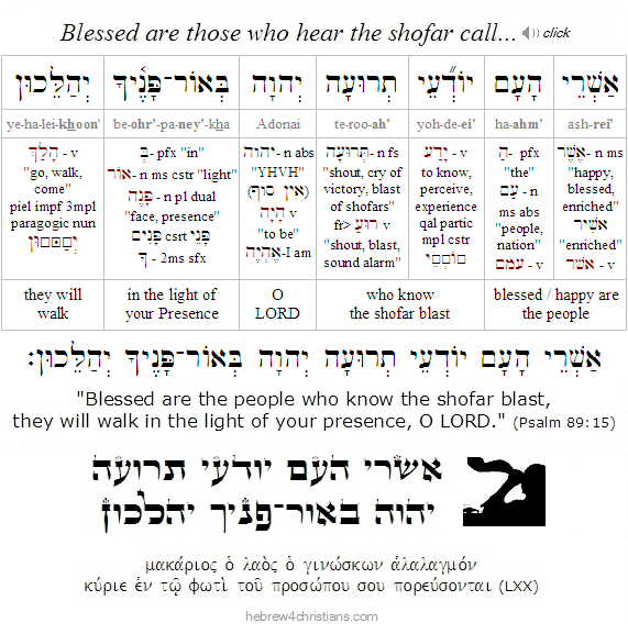 Psalm 89:15 Hebrew Lesson