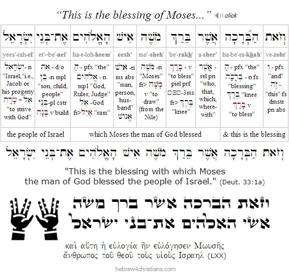 Deut. 33:1a Hebrew lesson