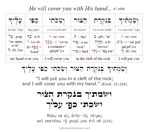 Exodus 33:22b Hebrew lesson