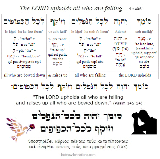 Psalm 145:14 Hebrew Lesson