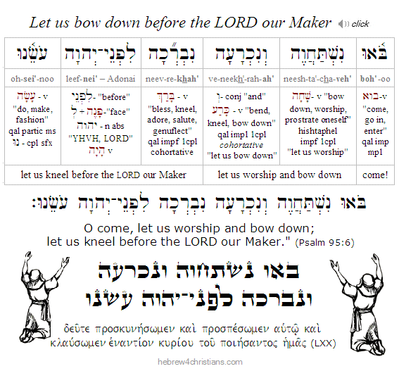 Genesis 1:1 Hebrew Lesson