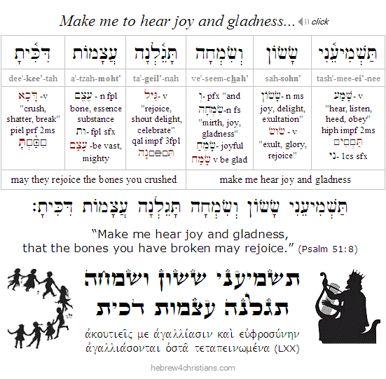 Psalm 51:8 Hebrew lesson