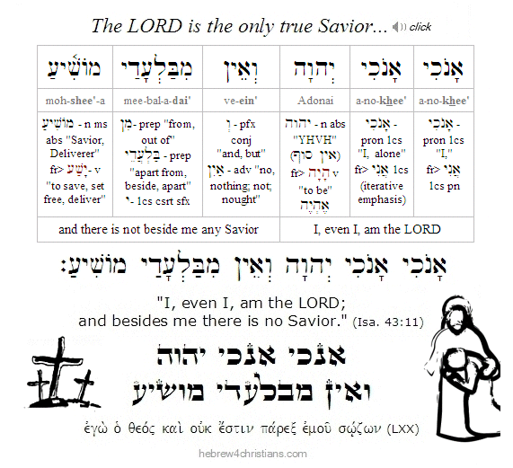 Isaiah 43:11  Hebrew lesson