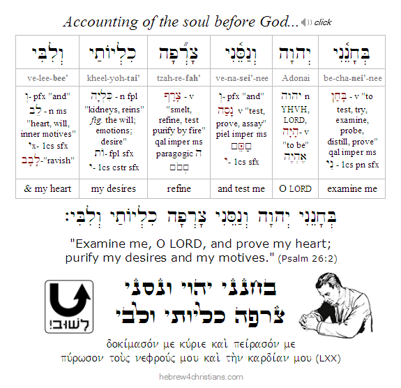 Psalm 26:2 Hebrew lesson