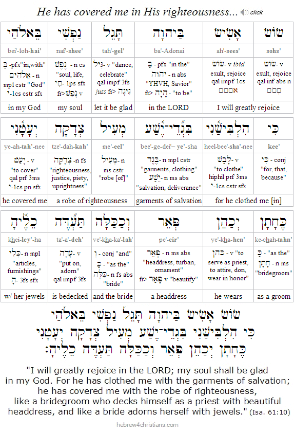 Isa. 61:10 Hebrew lesson