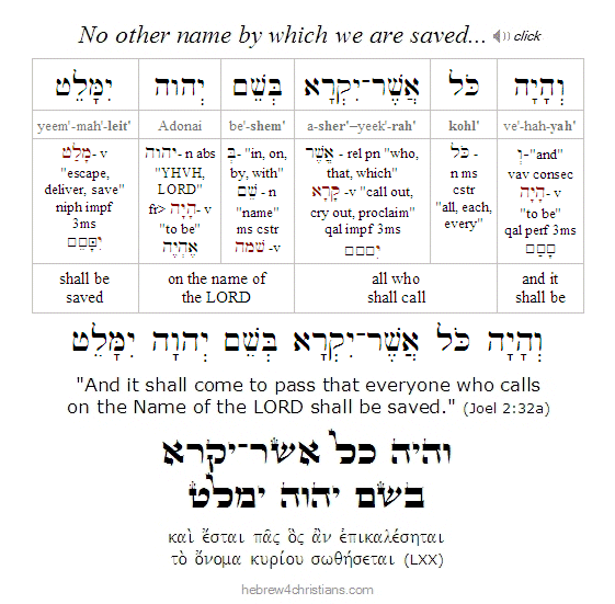 Joel 2:23 Hebrew lesson