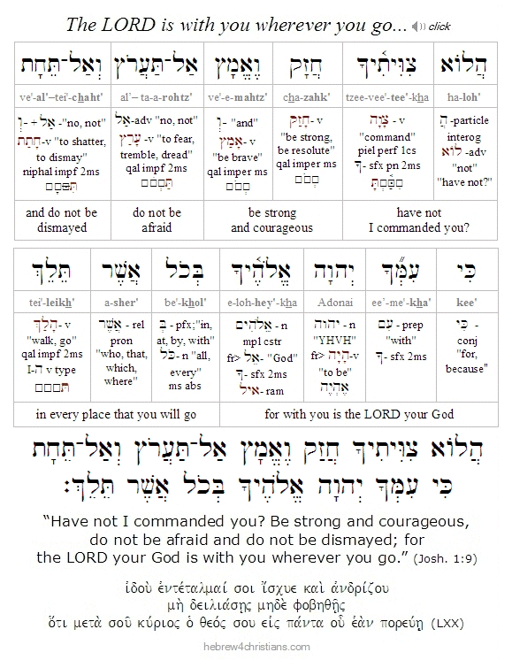 Joshua 1:9 Hebrew lesson