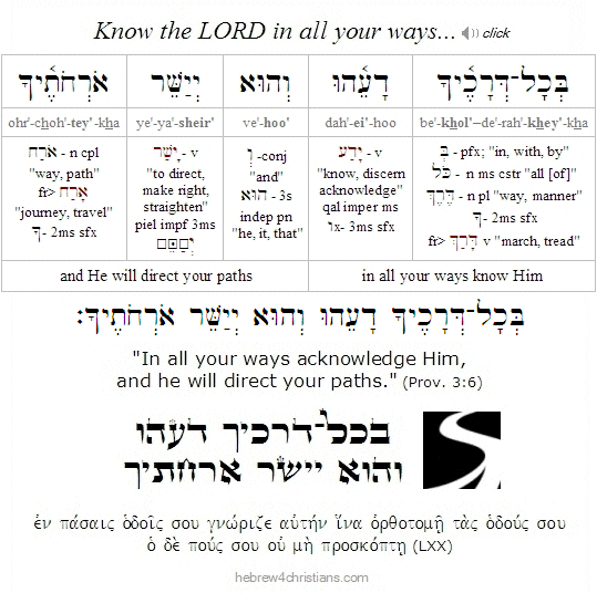 Prov. 3:6 Hebrew lesson