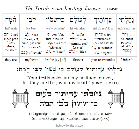 Psalm 119:111 Hebrew lesson