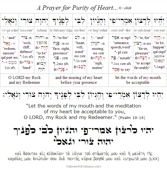 Psalm 19:14 Hebrew Lesson