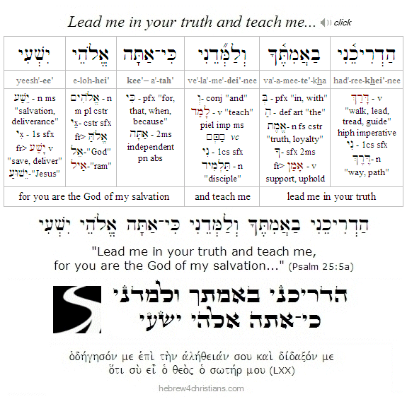 Psalm 25:5a Hebrew Analysis