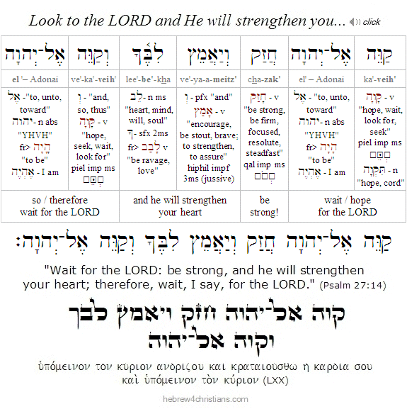 Psalm 27:14 Hebrew Lesson