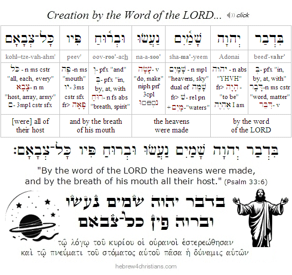 Psalm 33:6 Hebrew Lesson