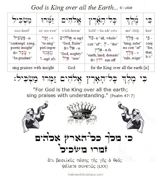 Psalm 47:5 Hebrew Lesson