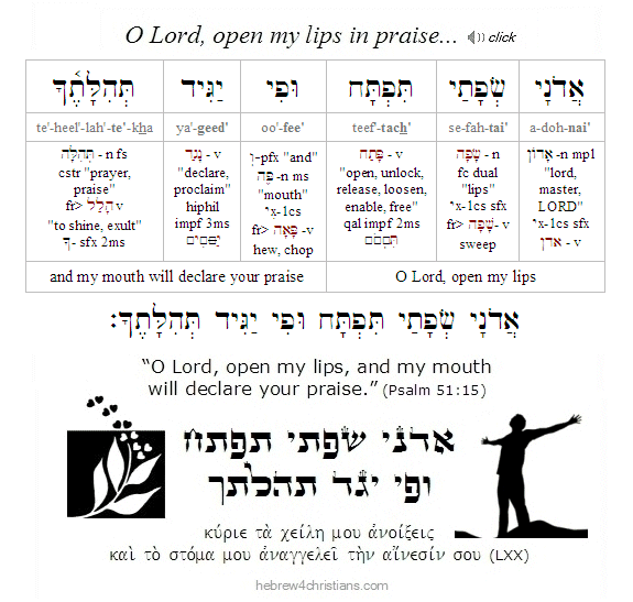 Psalm 51:15 Hebrew Lesson